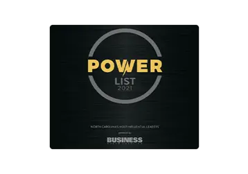 Power List 2021
