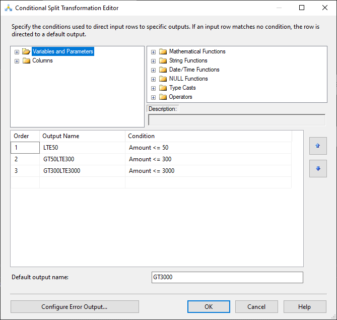 Splitting expenses based on value.