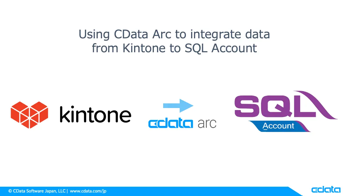 Using CData Arc to integrate data
from Kintone to SQL Account
sam
kintone
arc
Account