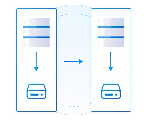 SQL Server Replication