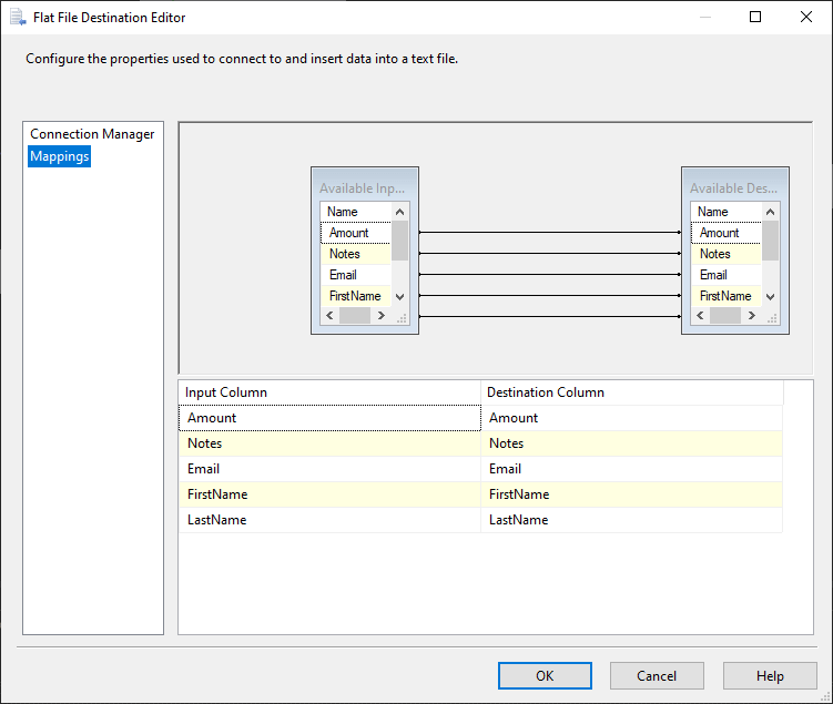 The configured Flat File Destination.