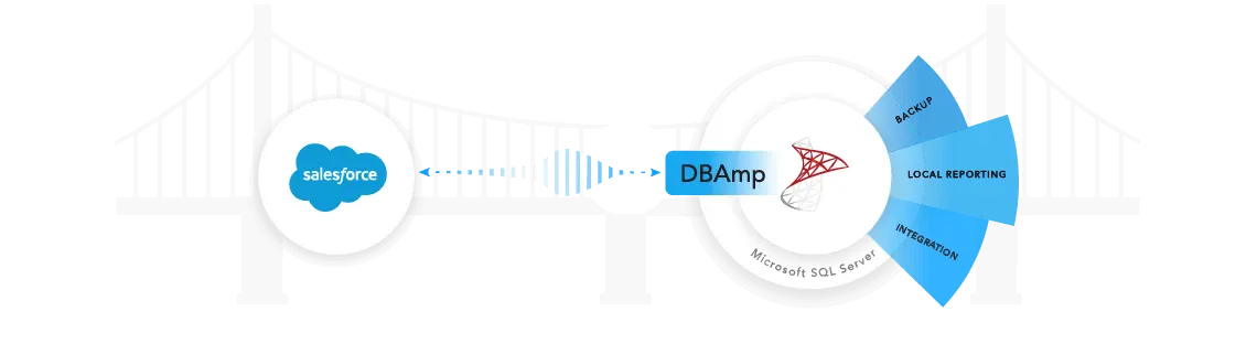 dbamp