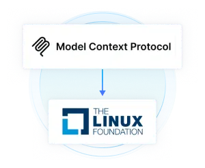 blog Anthropic Donates MCP to the Linux Foundation