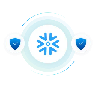 Snowflake Connectivity Password Authentication