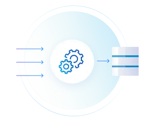 Pipelines in CData Sync