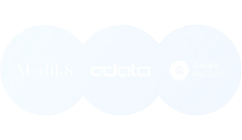 Medik8 CData BigQuery