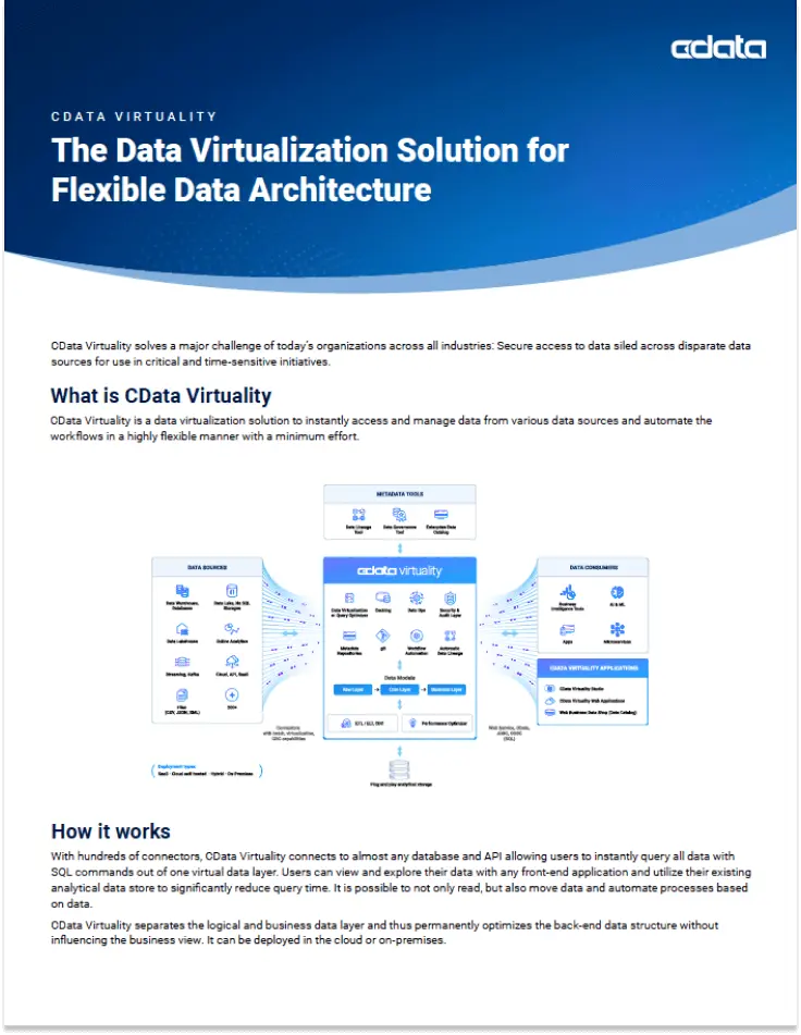 CData Virtuality Datasheet