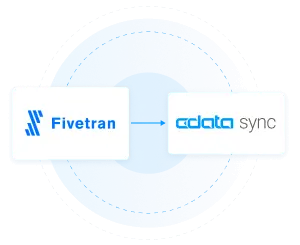 Migrate from Fivetran to CData Sync