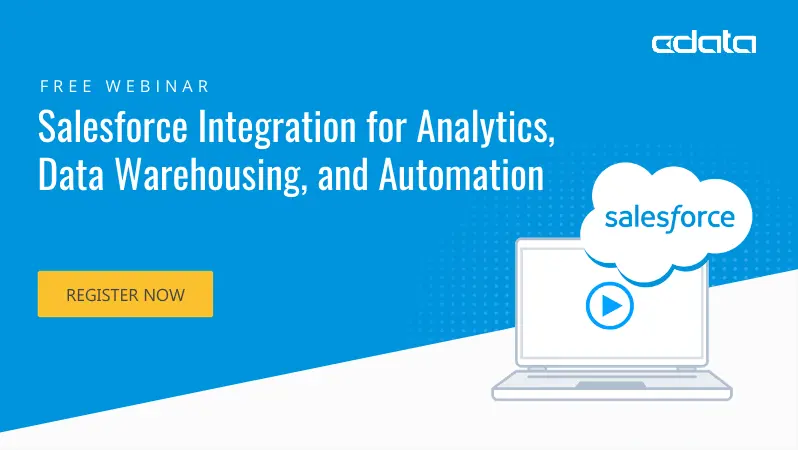 Salesforce Integration