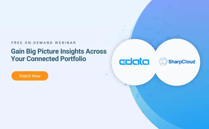 CData and SharpCloud on-demand webinar