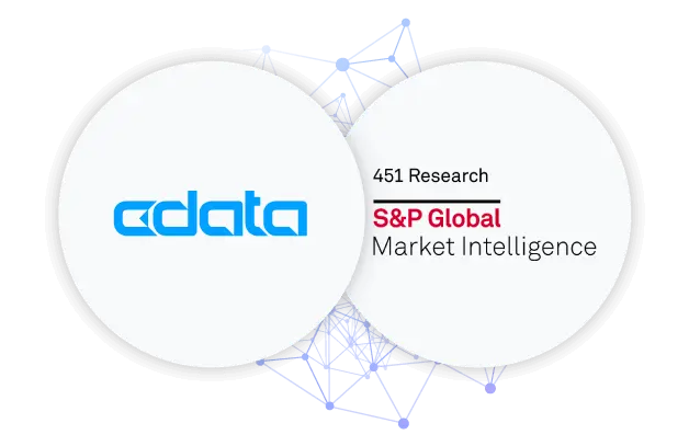 451 Research webinar graphic