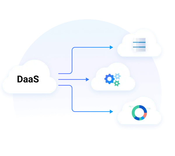 Data as a Service (DaaS)