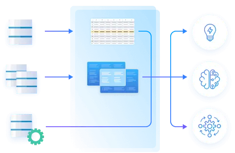 Multi-Style Data Integration for AI/ML