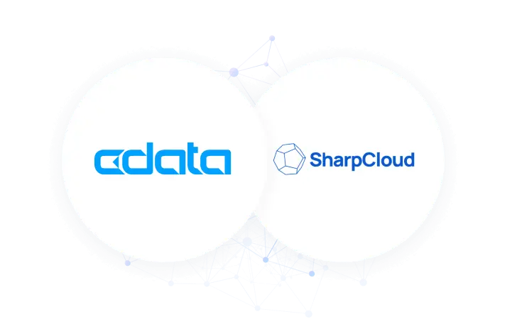 Gain Big Picture Insights Across Your Connected Portfolio