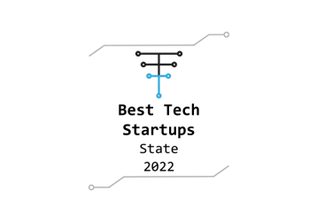 2022 Best Tech Startups in North Carolina