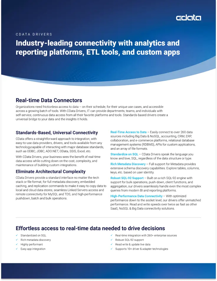 CData Drivers Datasheet