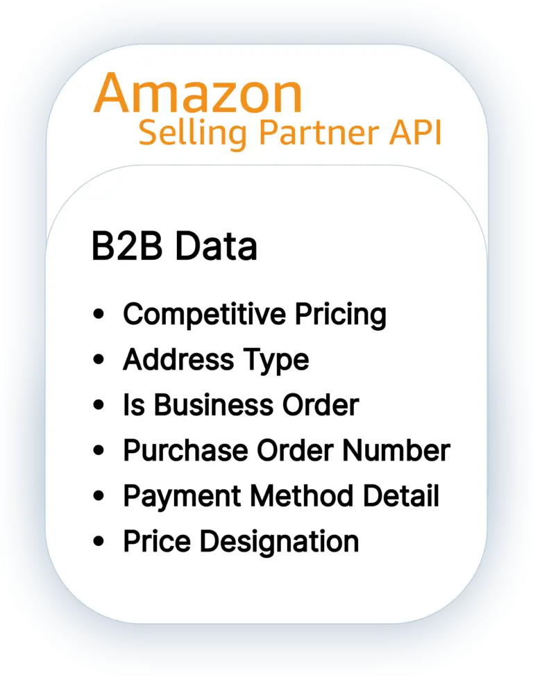 Access Your Amazon B2B