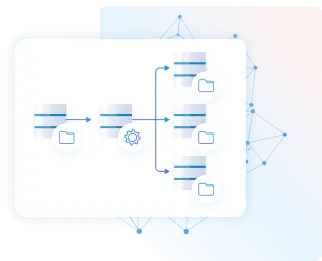 SQL server replication