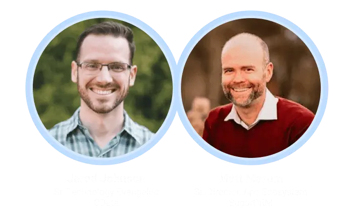 Connect to Live SugarCRM Data from Anywhere