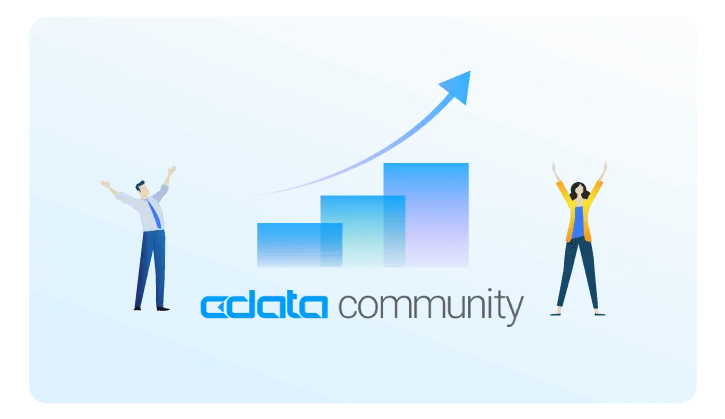 CData Community image